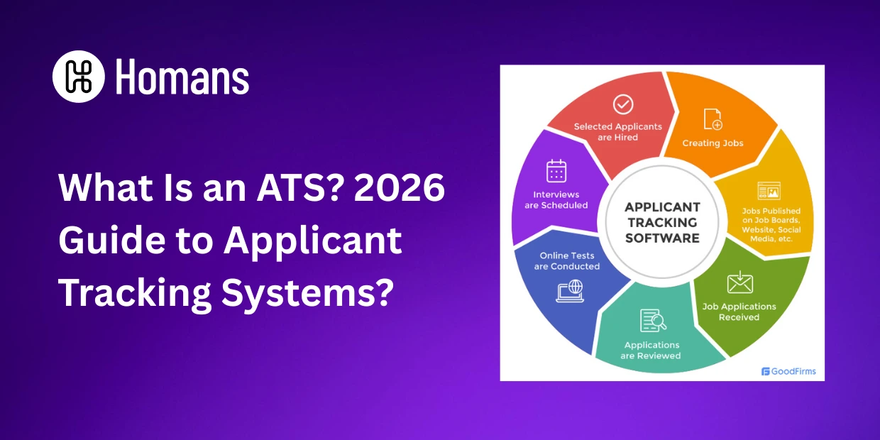 What Is an ATS? 2026 Guide to Applicant Tracking Systems?